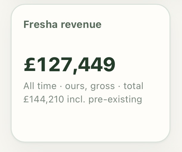 Dr Imran revenue screenshot
